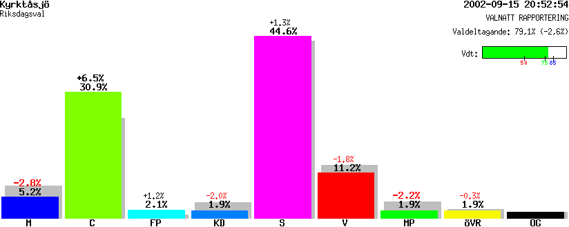 /val/val_02/valnatt/23R/2313/23130836.gif