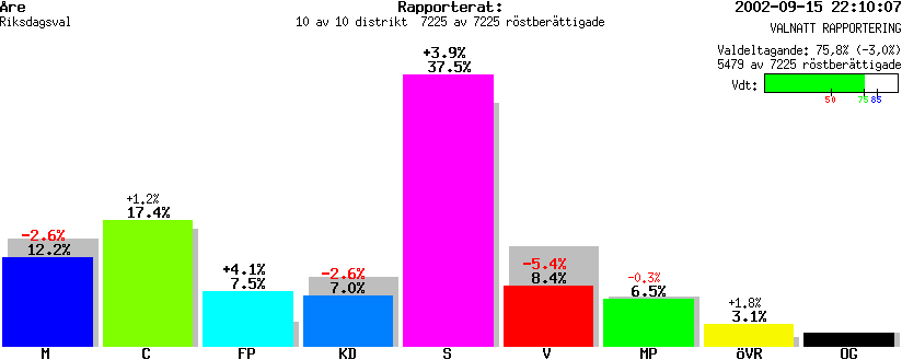 /val/val_02/valnatt/23R/2321/2321.gif