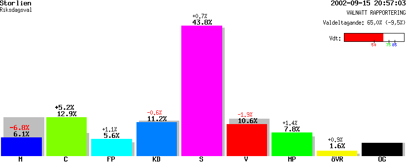 /val/val_02/valnatt/23R/2321/23210103.gif