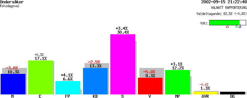 /val/val_02/valnatt/23R/2321/23210514.gif