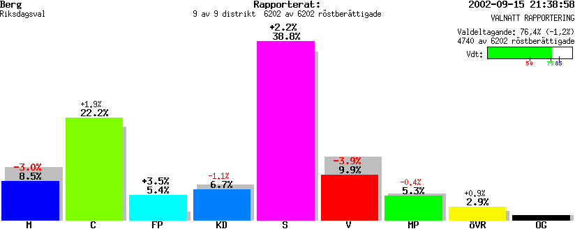 /val/val_02/valnatt/23R/2326/2326.gif