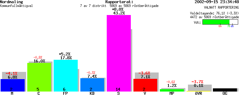 /val/val_02/valnatt/24K/2401/2401.gif