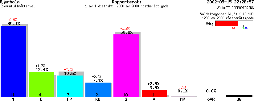 /val/val_02/valnatt/24K/2403/2403.gif