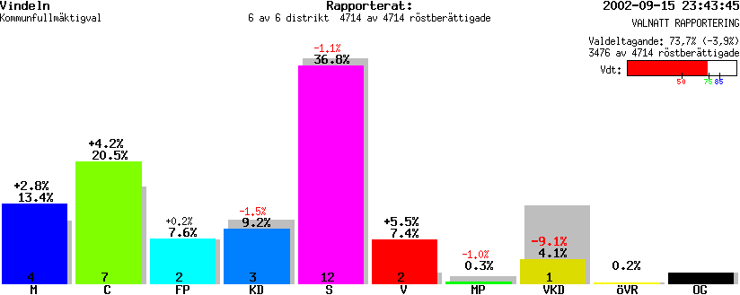 /val/val_02/valnatt/24K/2404/2404.gif