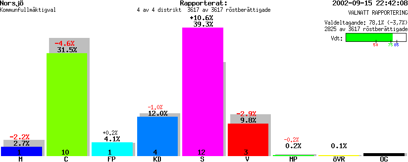 /val/val_02/valnatt/24K/2417/2417.gif