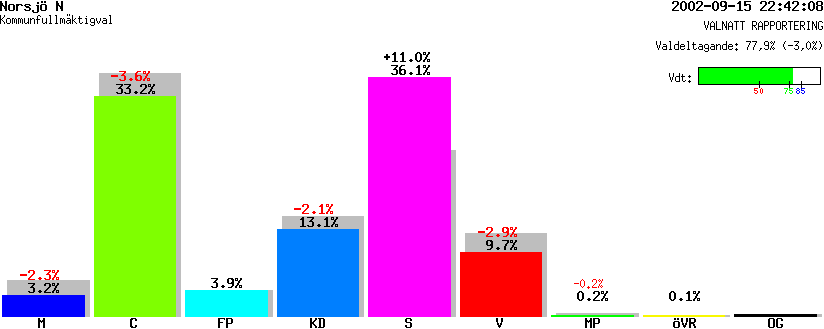 /val/val_02/valnatt/24K/2417/24170205.gif