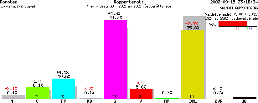 /val/val_02/valnatt/24K/2425/2425.gif