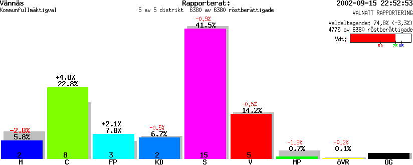 /val/val_02/valnatt/24K/2460/2460.gif