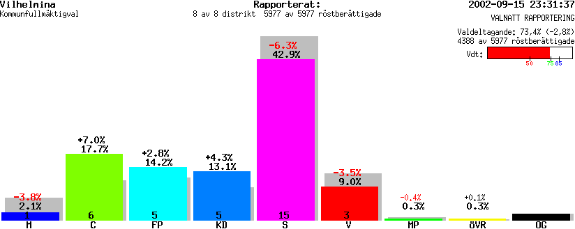 /val/val_02/valnatt/24K/2462/2462.gif