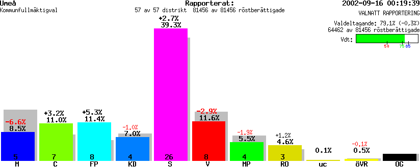 /val/val_02/valnatt/24K/2480/2480.gif