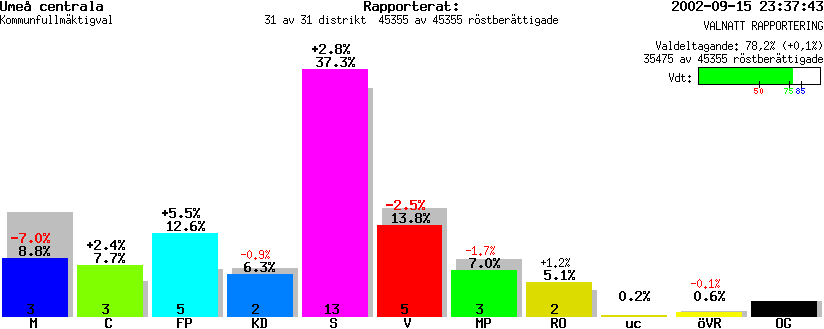 /val/val_02/valnatt/24K/2480/248001.gif