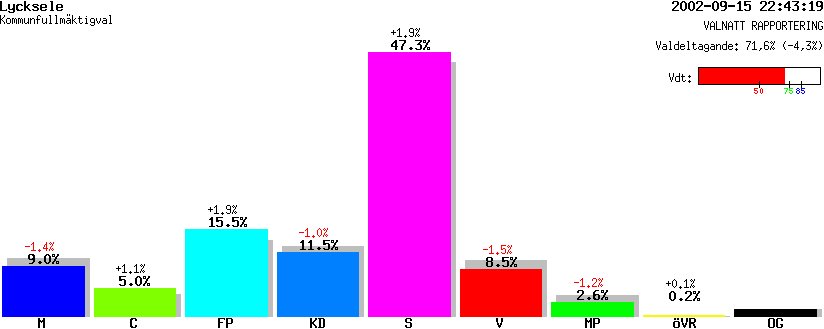 /val/val_02/valnatt/24K/2481/24810101.gif