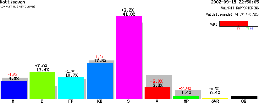 /val/val_02/valnatt/24K/2481/24810113.gif