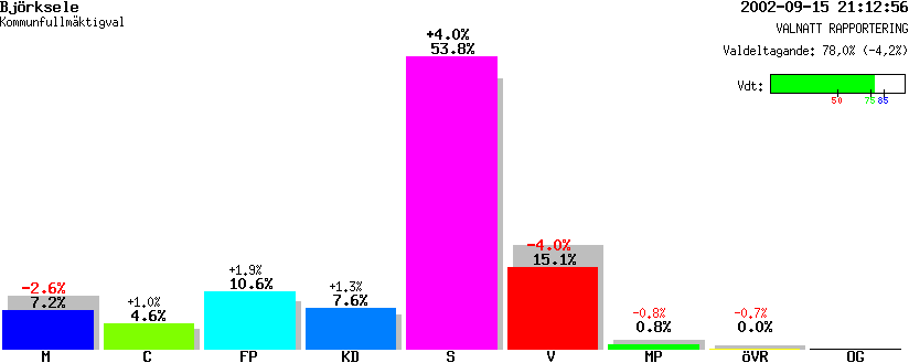 /val/val_02/valnatt/24K/2481/24810305.gif