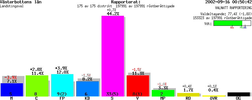 /val/val_02/valnatt/24L/24.gif