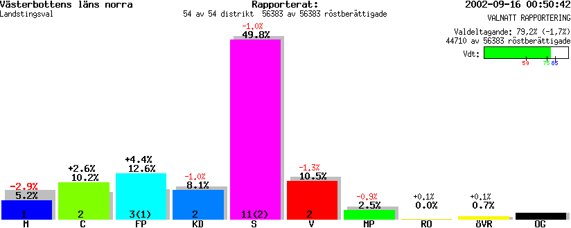 /val/val_02/valnatt/24L/2402KL.gif