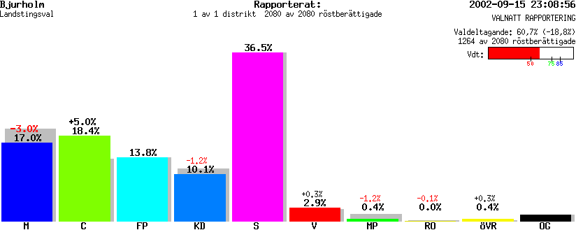 /val/val_02/valnatt/24L/2403/2403.gif