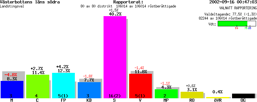 /val/val_02/valnatt/24L/2403KL.gif