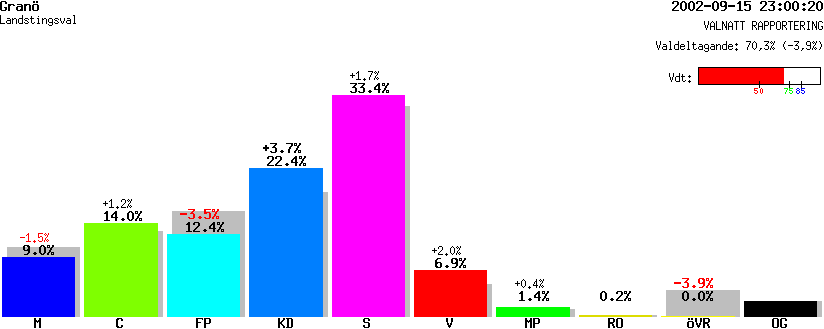 /val/val_02/valnatt/24L/2404/24040106.gif