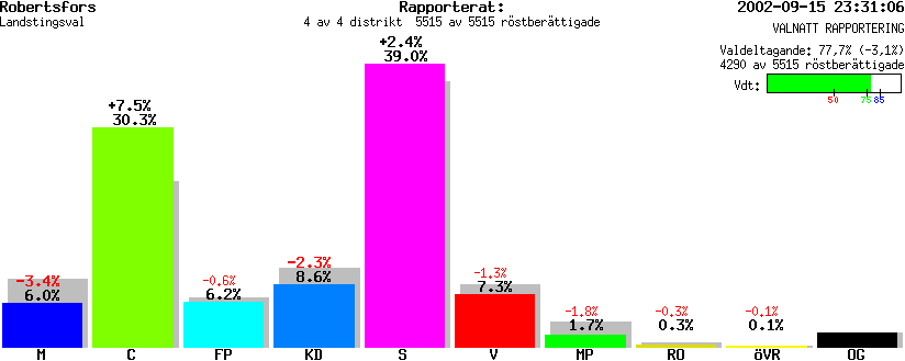 /val/val_02/valnatt/24L/2409/2409.gif