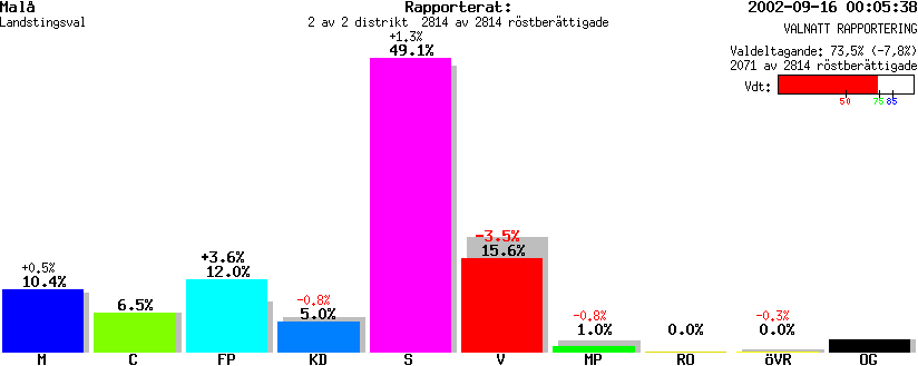 /val/val_02/valnatt/24L/2418/2418.gif