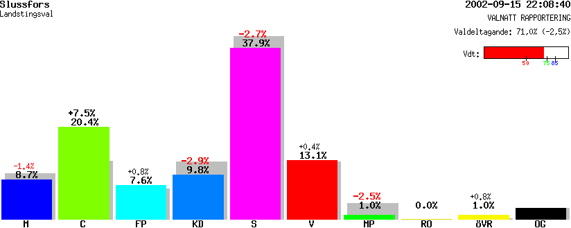 /val/val_02/valnatt/24L/2421/24210102.gif