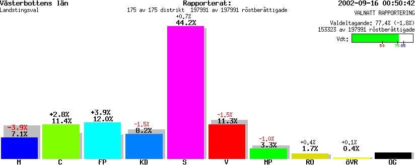 /val/val_02/valnatt/24L/2428KR.gif