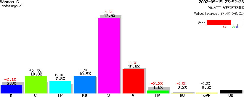 /val/val_02/valnatt/24L/2460/24600113.gif