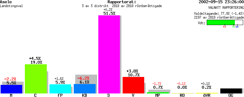 /val/val_02/valnatt/24L/2463/2463.gif