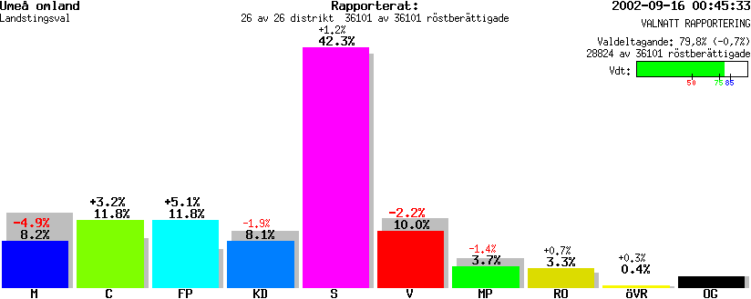 /val/val_02/valnatt/24L/2480/248002.gif