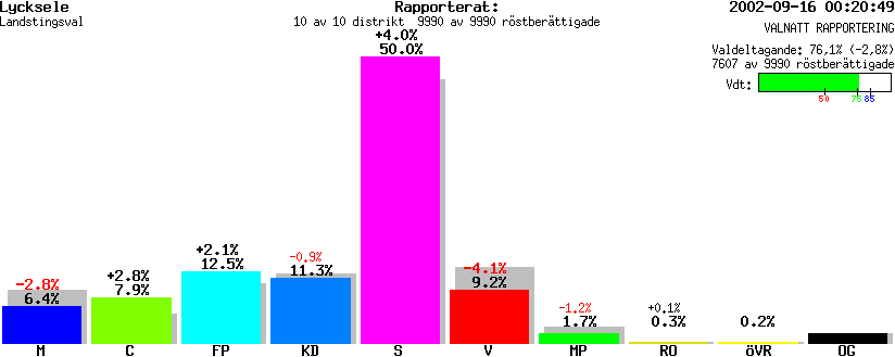 /val/val_02/valnatt/24L/2481/2481.gif