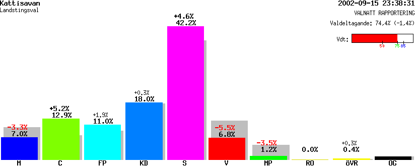 /val/val_02/valnatt/24L/2481/24810113.gif