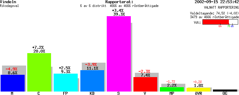 /val/val_02/valnatt/24R/2404/240400.gif