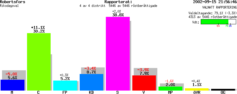 /val/val_02/valnatt/24R/2409/2409.gif