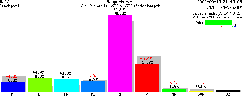 /val/val_02/valnatt/24R/2418/2418.gif