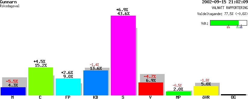 /val/val_02/valnatt/24R/2421/24210111.gif