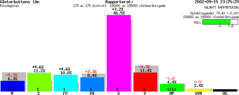 /val/val_02/valnatt/24R/2428KR.gif