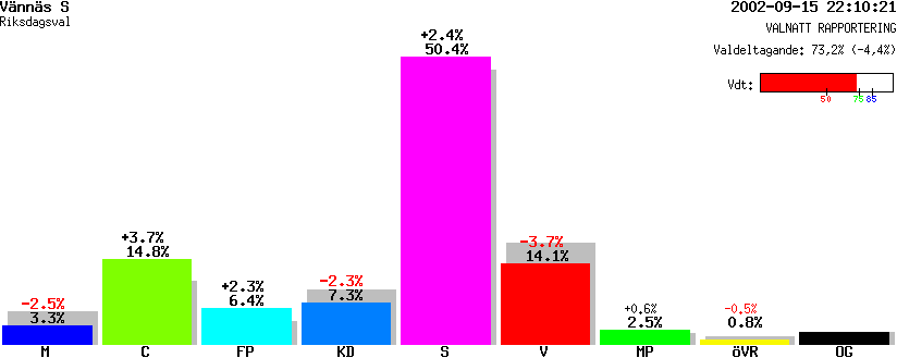 /val/val_02/valnatt/24R/2460/24600101.gif