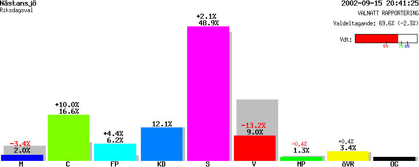 /val/val_02/valnatt/24R/2462/24620116.gif