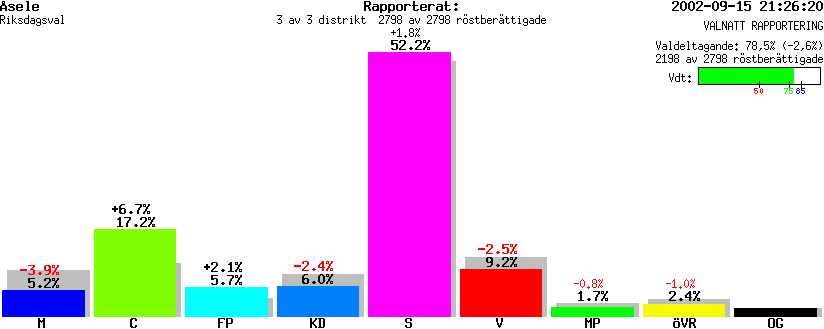 /val/val_02/valnatt/24R/2463/2463.gif