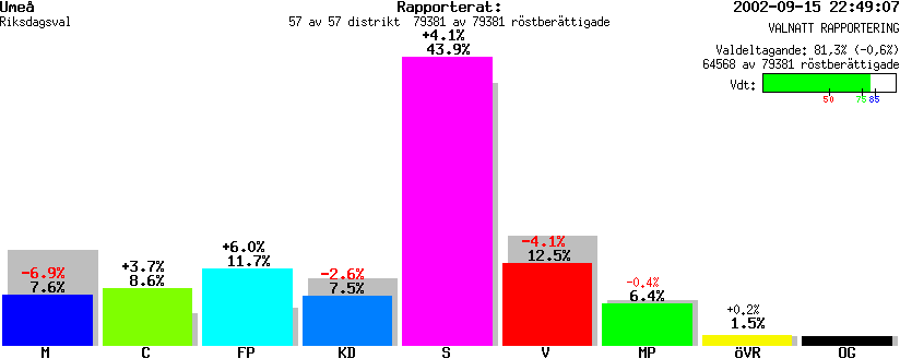 /val/val_02/valnatt/24R/2480/2480.gif