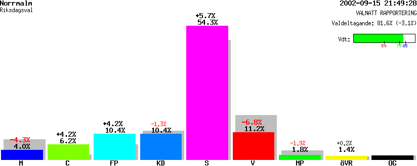 /val/val_02/valnatt/24R/2481/24810103.gif