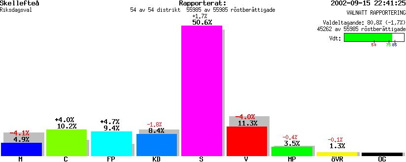 /val/val_02/valnatt/24R/2482/2482.gif