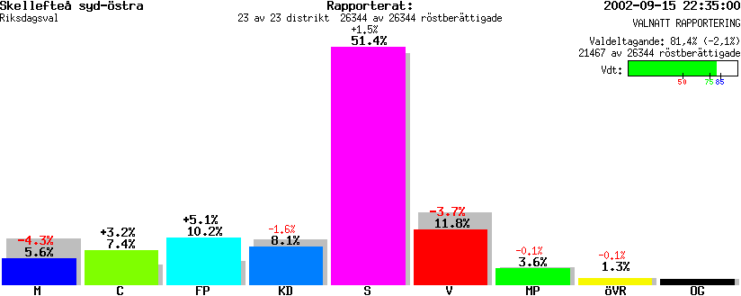 /val/val_02/valnatt/24R/2482/248202.gif