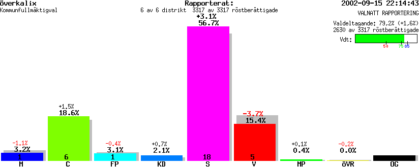 /val/val_02/valnatt/25K/2513/251300.gif