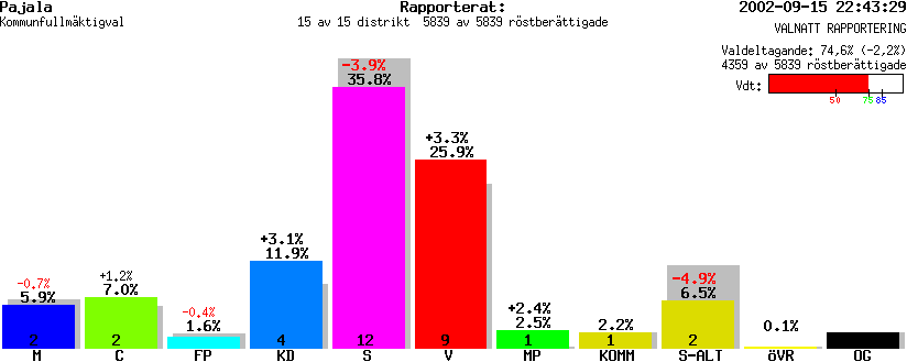 /val/val_02/valnatt/25K/2521/252100.gif