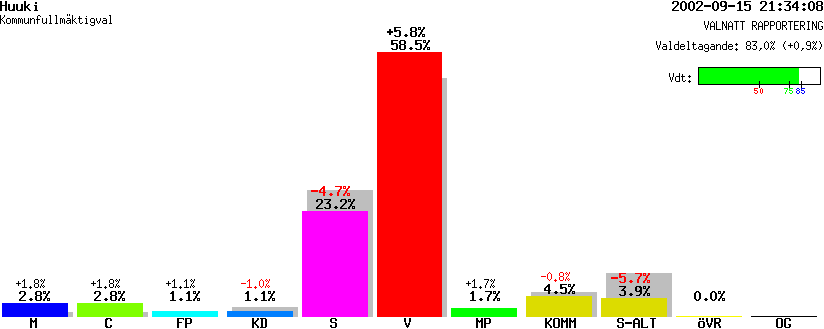 /val/val_02/valnatt/25K/2521/25210103.gif