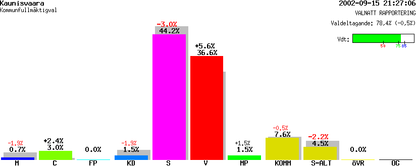 /val/val_02/valnatt/25K/2521/25210107.gif