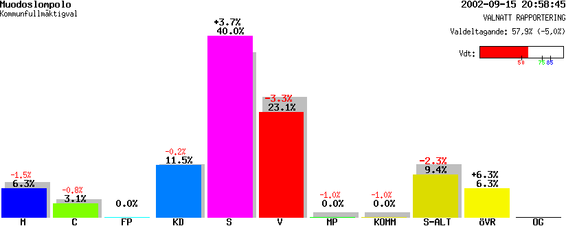 /val/val_02/valnatt/25K/2521/25210314.gif