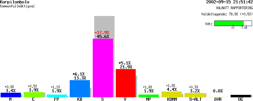 /val/val_02/valnatt/25K/2521/25210419.gif